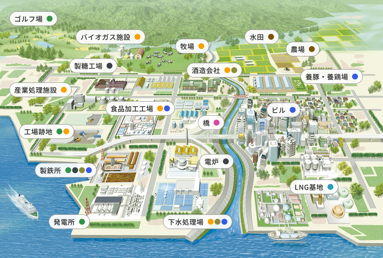 地域マップ