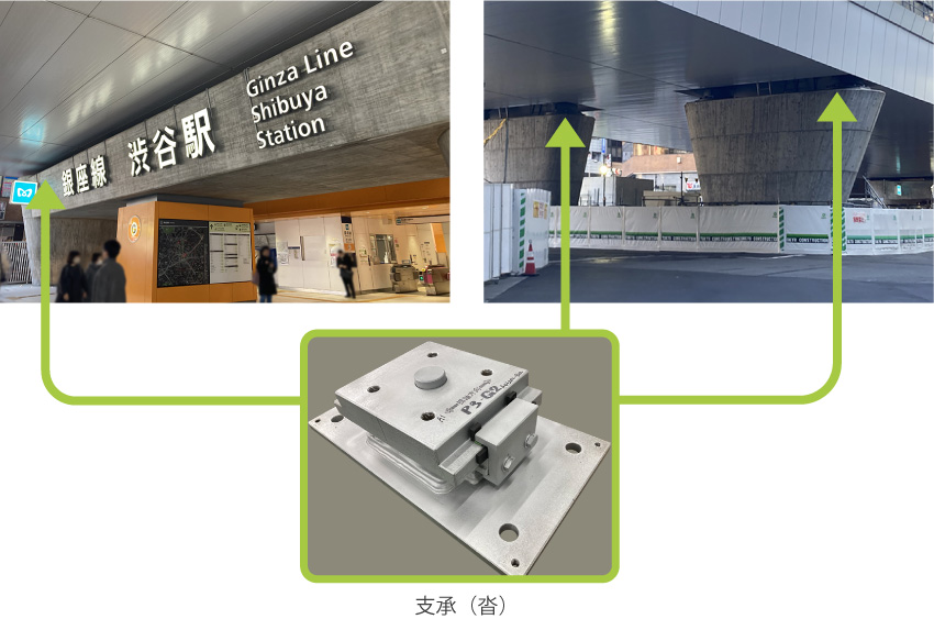 銀座線渋谷駅の、線路を支える橋