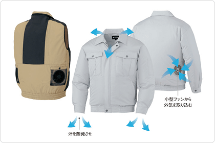 空調服