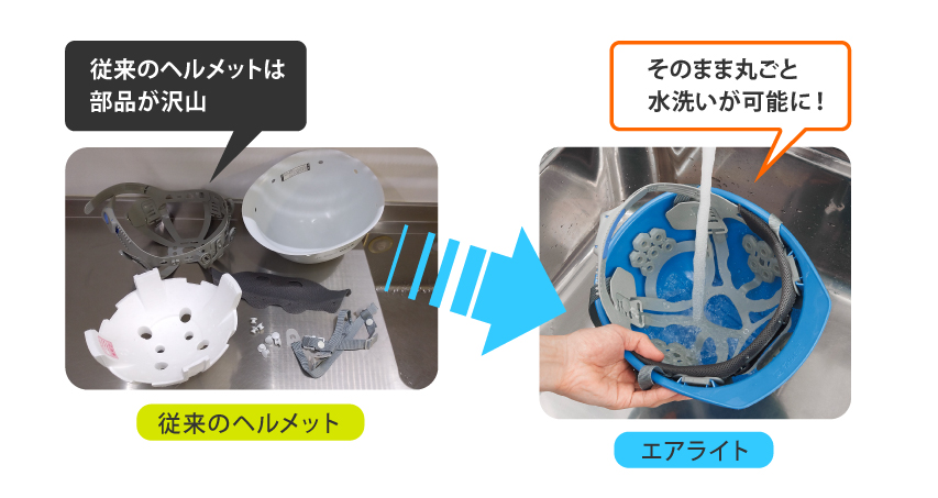 従来のヘルメットとエアライトの違い