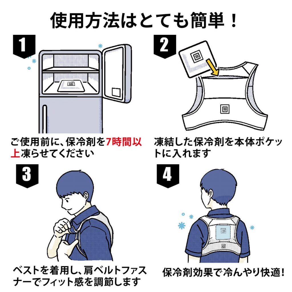 アイスエナジー プロフィットベストの使用方法